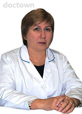 Спылихина Ирина Александровна