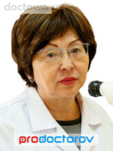 Кариева Карима Хафизовна