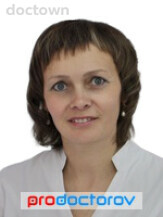 Сивцова Ирина Анатольевна